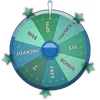 Putaran Keberuntungan icon